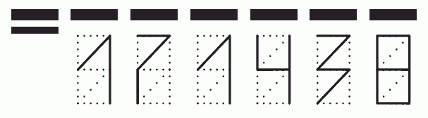 Пример заполнения индекса 171438