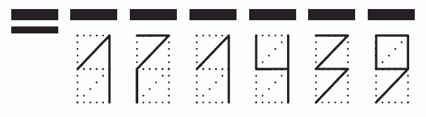 Пример заполнения индекса 171439