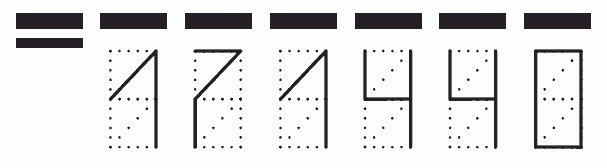 Пример заполнения индекса 171440