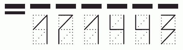 Пример заполнения индекса 171443