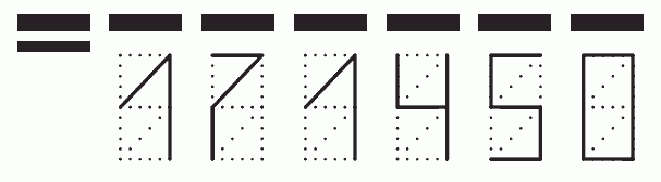 Пример заполнения индекса 171450