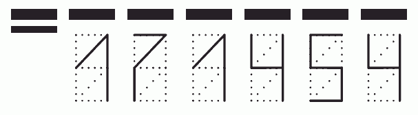 Пример заполнения индекса 171454