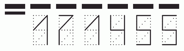 Пример заполнения индекса 171455