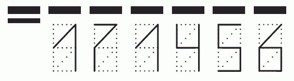 Пример заполнения индекса 171456