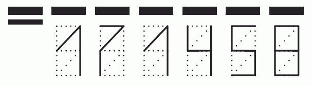 Пример заполнения индекса 171458