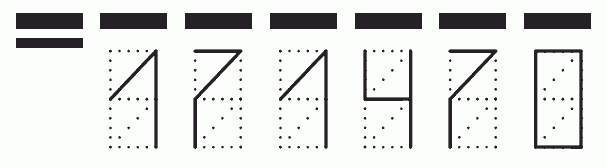 Пример заполнения индекса 171470