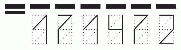 Пример заполнения индекса 171472