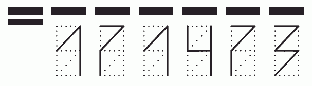 Пример заполнения индекса 171473