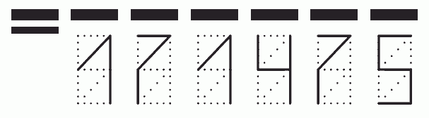 Пример заполнения индекса 171475