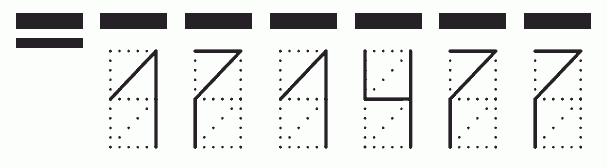 Пример заполнения индекса 171477