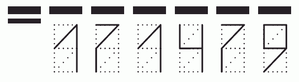 Пример заполнения индекса 171479