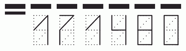 Пример заполнения индекса 171480