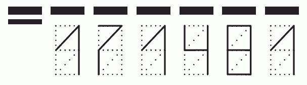 Пример заполнения индекса 171481