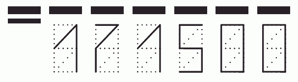 Пример заполнения индекса 171500