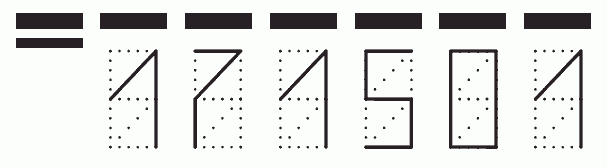 Пример заполнения индекса 171501