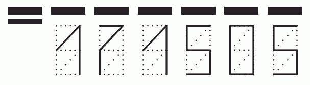 Пример заполнения индекса 171505