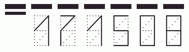 Пример заполнения индекса 171508