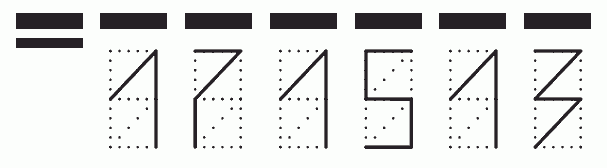 Пример заполнения индекса 171513