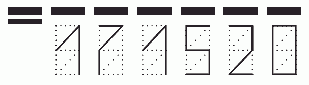 Пример заполнения индекса 171520