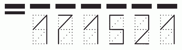 Пример заполнения индекса 171521