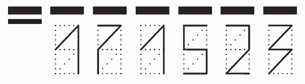 Пример заполнения индекса 171523