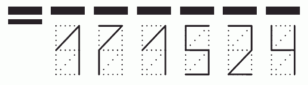 Пример заполнения индекса 171524