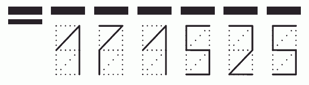 Пример заполнения индекса 171525