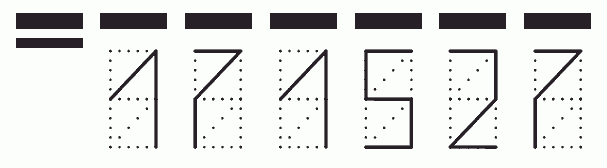 Пример заполнения индекса 171527