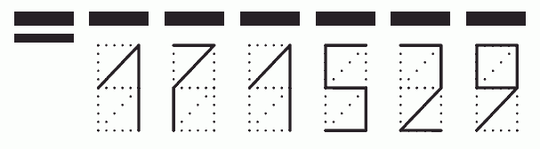 Пример заполнения индекса 171529