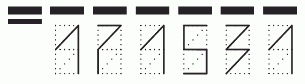 Пример заполнения индекса 171531