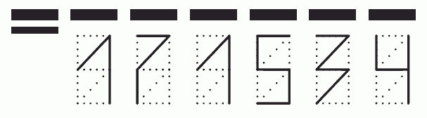 Пример заполнения индекса 171534