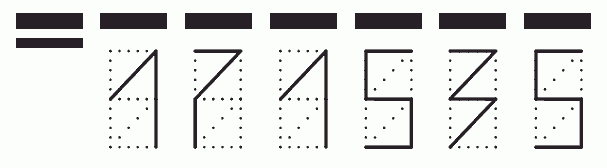 Пример заполнения индекса 171535