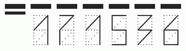 Пример заполнения индекса 171536