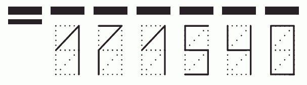 Пример заполнения индекса 171540