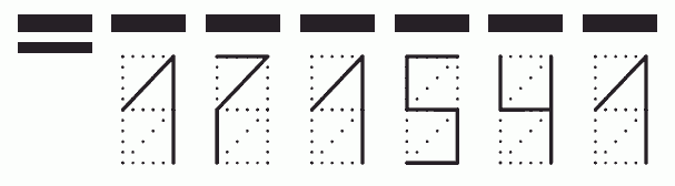 Пример заполнения индекса 171541