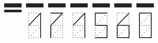 Пример заполнения индекса 171560