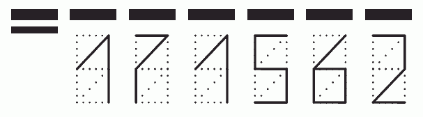 Пример заполнения индекса 171562