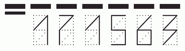 Пример заполнения индекса 171563