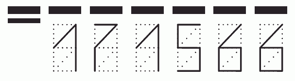 Пример заполнения индекса 171566