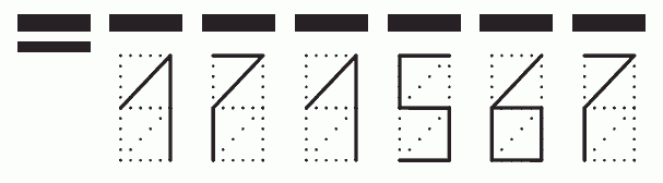 Пример заполнения индекса 171567