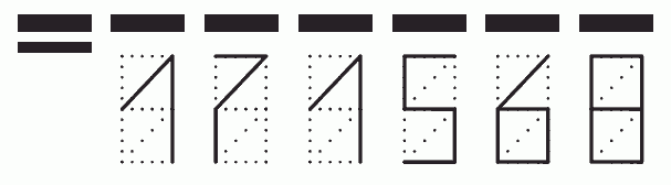 Пример заполнения индекса 171568