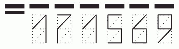 Пример заполнения индекса 171569