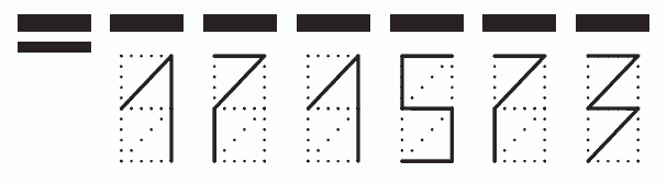 Пример заполнения индекса 171573