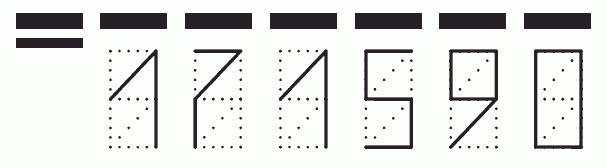 Пример заполнения индекса 171590