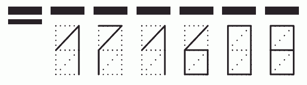 Пример заполнения индекса 171608