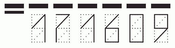 Пример заполнения индекса 171609