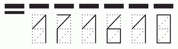 Пример заполнения индекса 171610