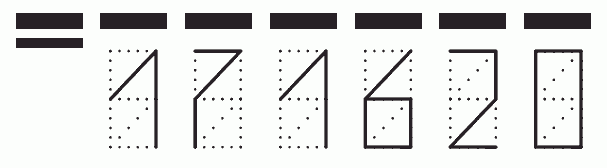 Пример заполнения индекса 171620