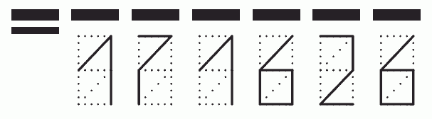 Пример заполнения индекса 171626