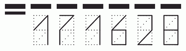 Пример заполнения индекса 171628